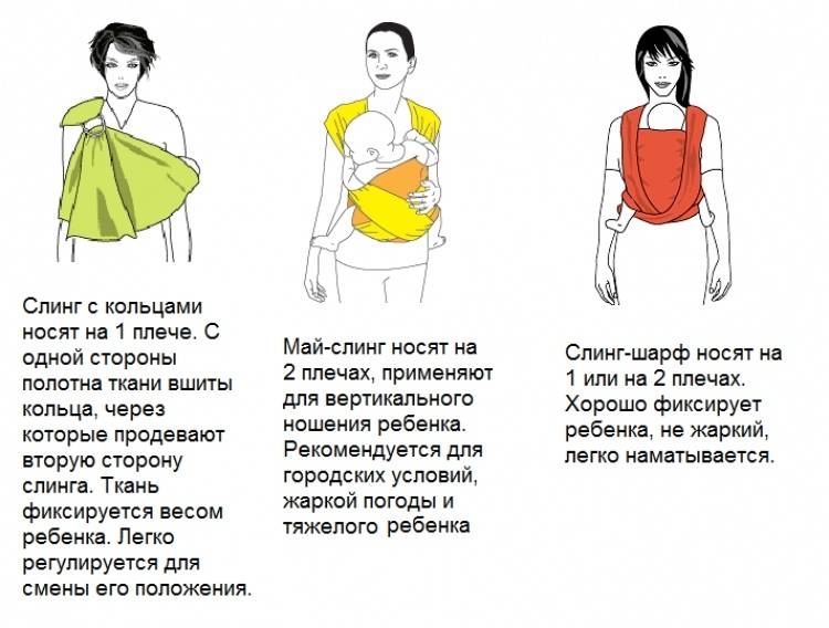 Слинги для новорождённых и грудничков своими руками: как сделать в домашних условиях или сшить + фото, видео и отзывы