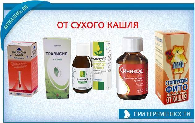 Ротавирусная инфекция (кишечный грипп)