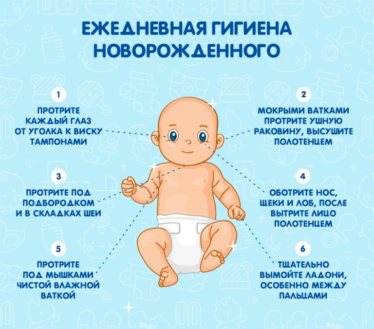 Развитие ребенка в 1 месяц: что должен уметь, особенности и нормы