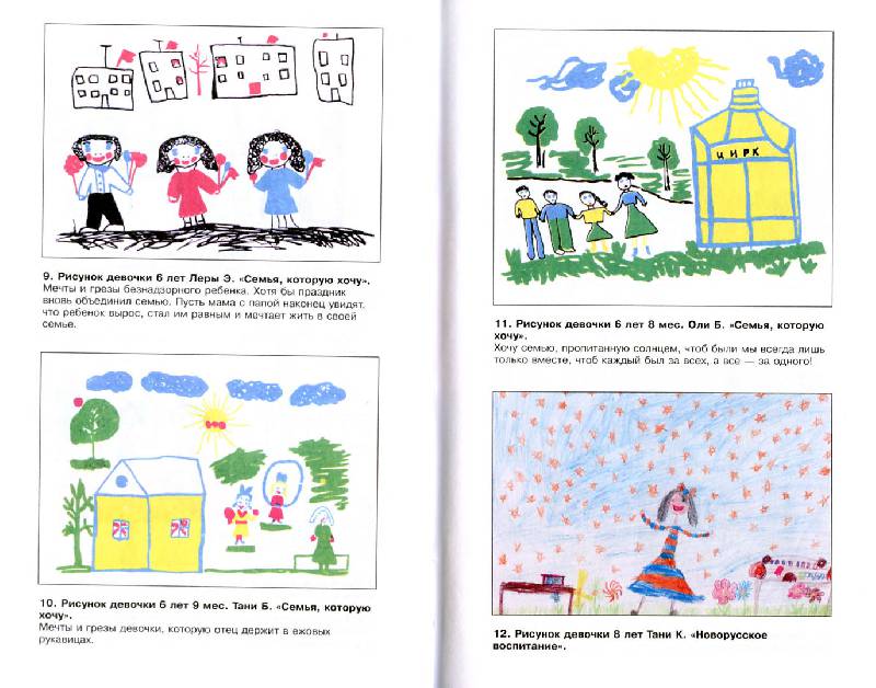 Детские рисунки: значение и интерпретация. психология.