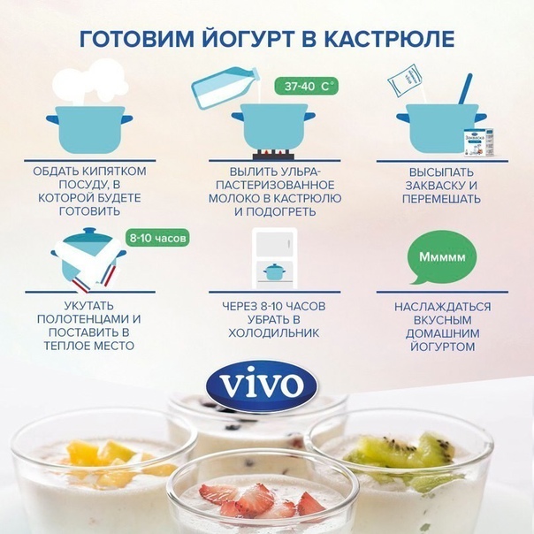 Польза и вред йогуртов для детей и взрослых — как выбрать, как приготовить - ребёнок.ру - медиаплатформа миртесен