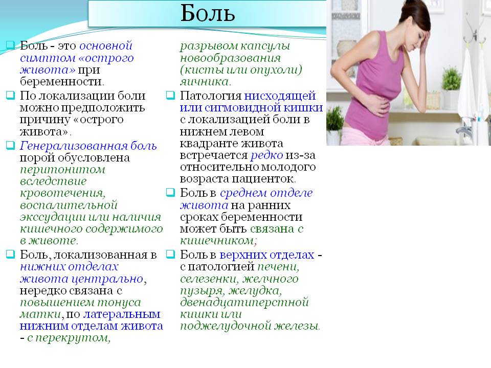 Колит, болит левый бок при беременности внизу живота на ранних сроках, во втором триместре | nail-trade.ru