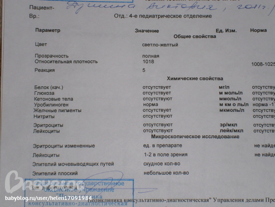 Анализ мочи при беременности. Норма анализа по Нечипоренко у беременных. Моча по Нечипоренко норма у беременных 3 триместр. Норма анализа мочи по Нечипоренко у беременных 2 триместр. Анализ мочи по Нечипоренко при беременности норма.