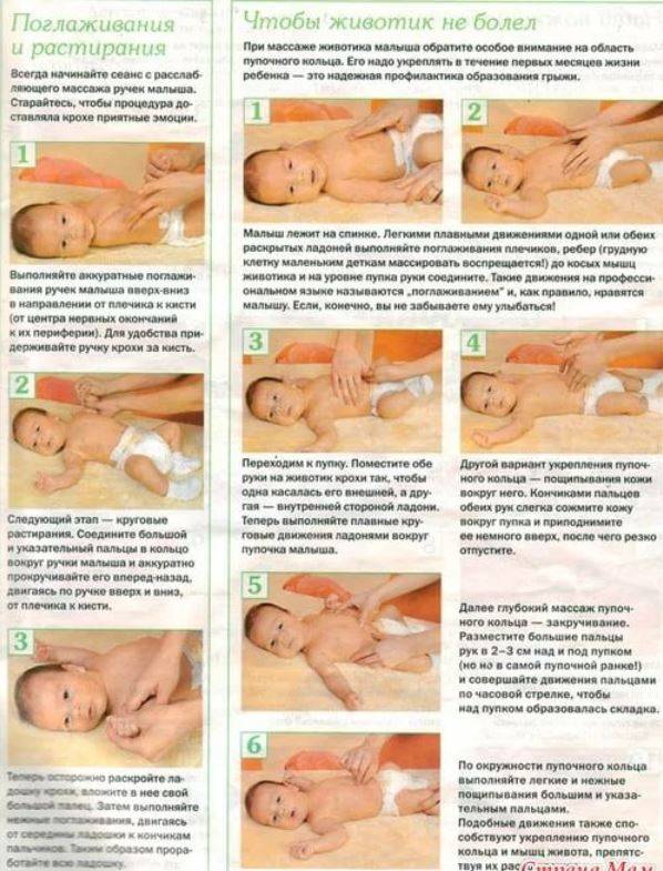 Как выкладывать новорожденного на живот и когда начинать это делать