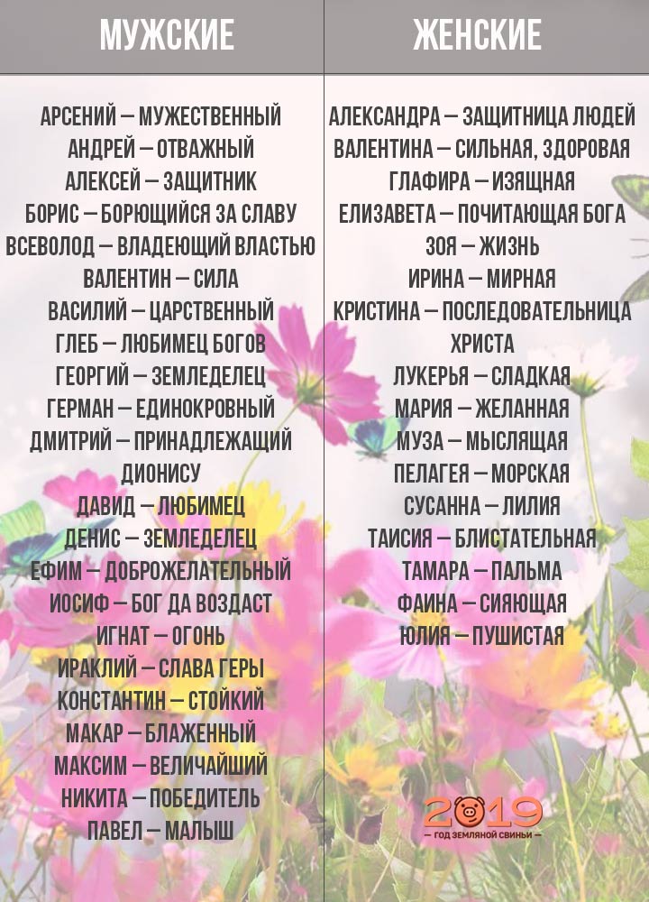 Мужские и женские красивые современные русские имена в 2019 году