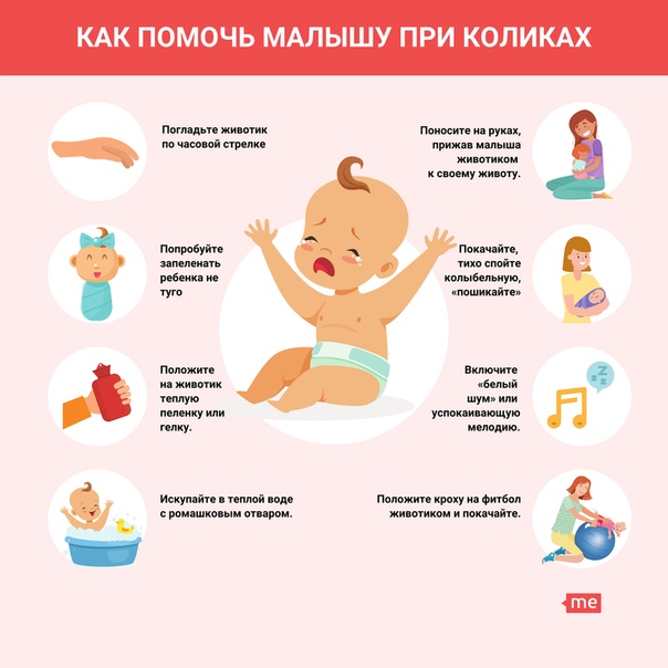 Выкладывание новорожденного на живот: когда и как это делать