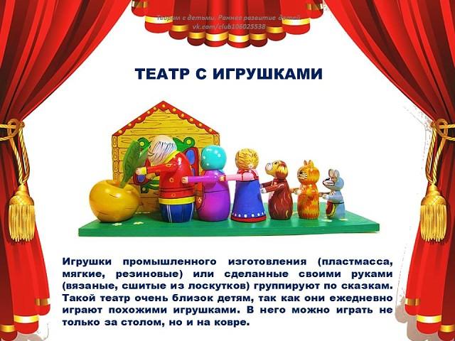 Театр в жизни детей
