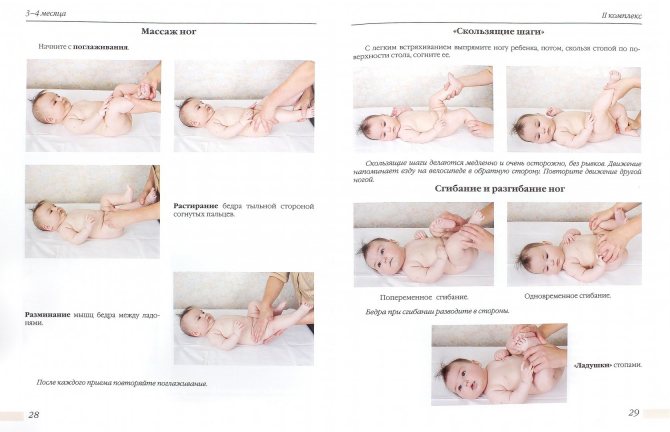 Как развивать ребенка в 2 месяца: гимнастика, упражнения, игры и массаж