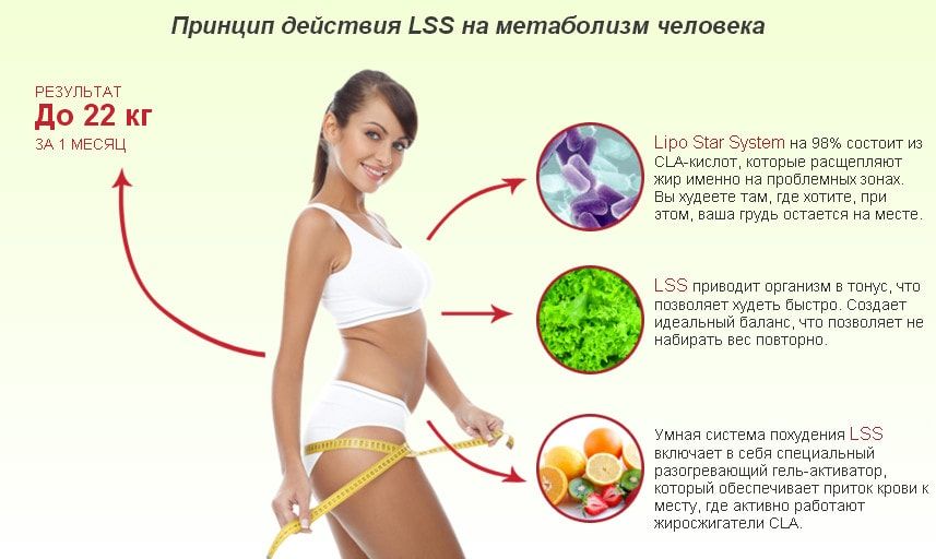 Lipo star system — средство для похудения. инструкция по применению и побочные эффекты lipo star system