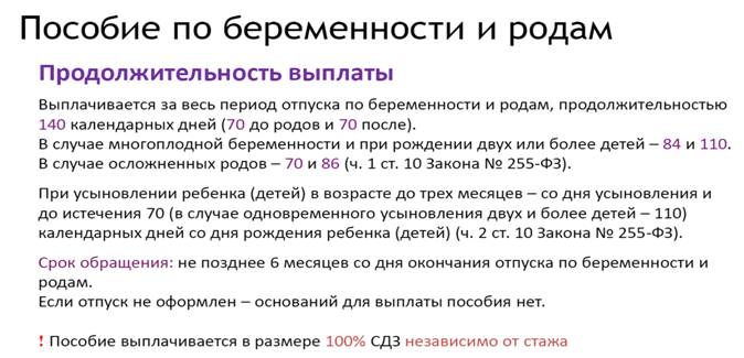 Академическая выплата. Отпуск по беременности и родам. Продолжительность отпуска. Срок декретного отпуска.