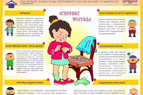 7 «золотых» правил, чтобы научить ребенка одеваться самостоятельно - parents.ru