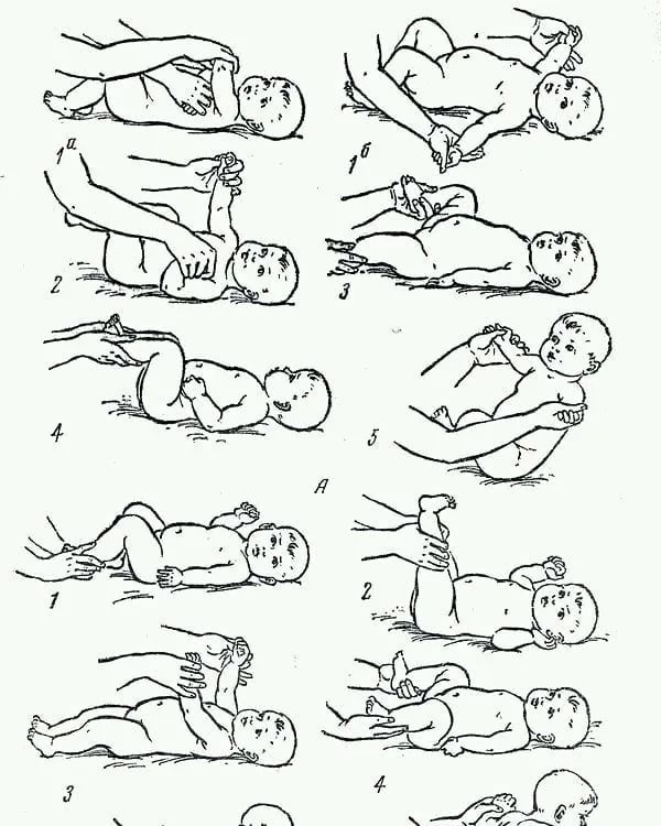 ✅ динамическая гимнастика: польза и вред для грудничка. основные правила проведения занятий - sundaria.su