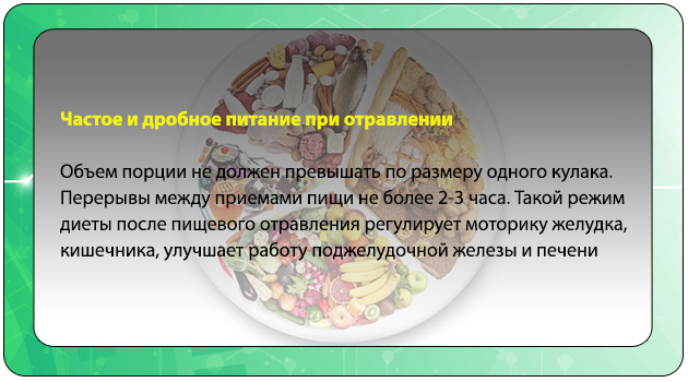 Чем кормить ребенка после рвоты ~ факультетские клиники иркутского государственного медицинского университета