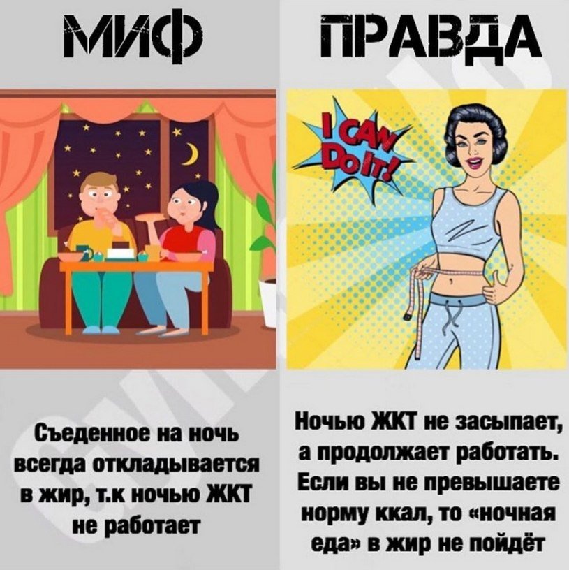 Мифы и правда картинка