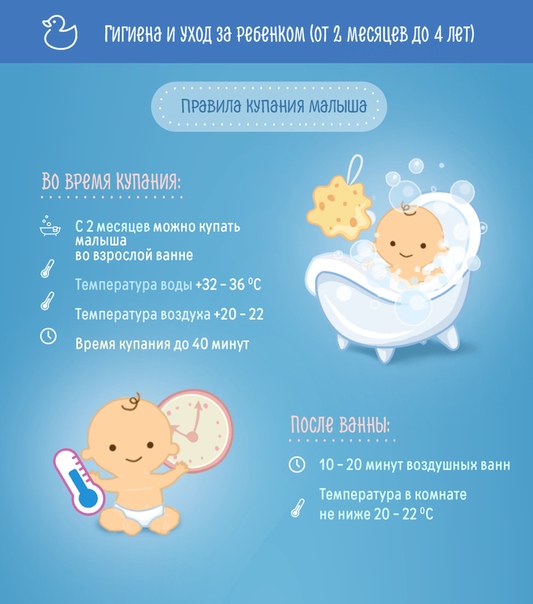 Оптимальные значения температуры в комнате новорожденного
