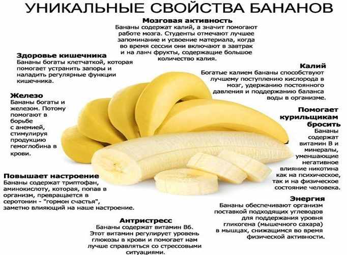 Можно ли при грудном вскармливании есть сушеные бананы? когда этот продукт запрещен и в чем его опасность?