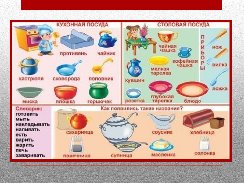 Выбираем детскую посуду для кормления: обзор самого необходимо и рейтинг производителей