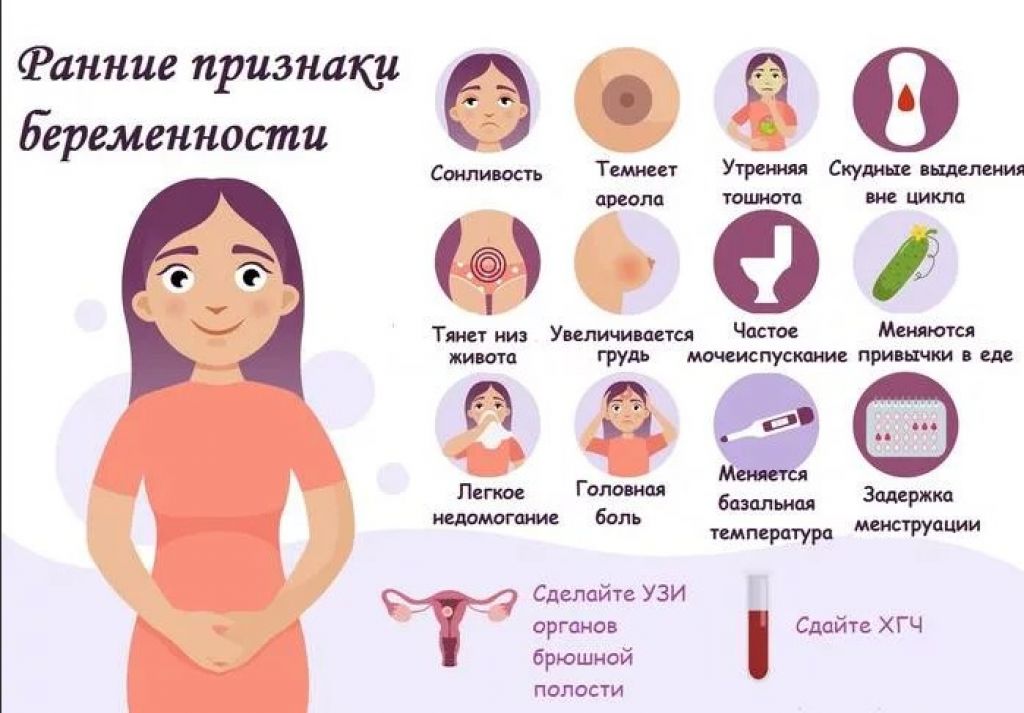 Признаки беременности на ранних сроках: 4 первых симптома