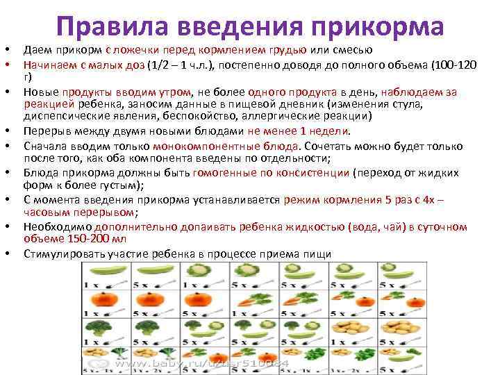 Как приготовить кашу грудничку для первого прикорма