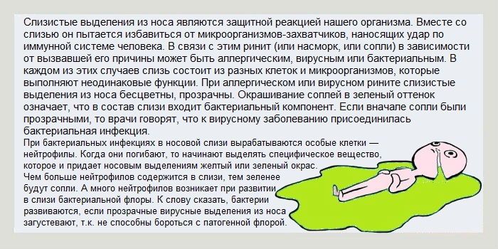 О кашле
