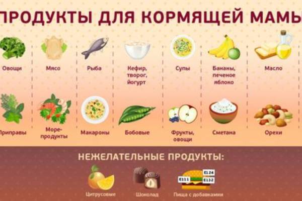 Можно ли гречку кормящей маме: особенности выбора, приготовление, польза для организма