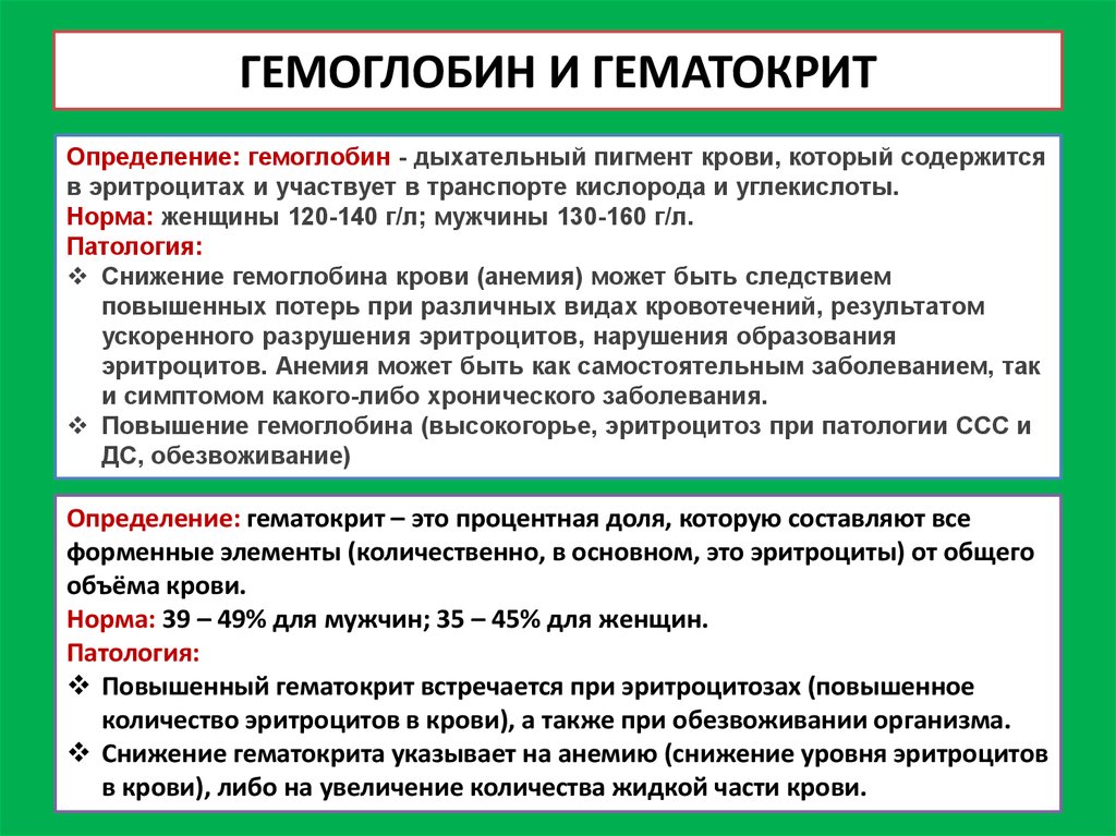 ✅ гематокрит понижен у ребенка: 5 показаний для анализа, подготовка к обследованию - ik-rt.ru