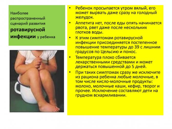Аллергия на смесь у грудничка: причины, симптомы, методы лечения и профилактика