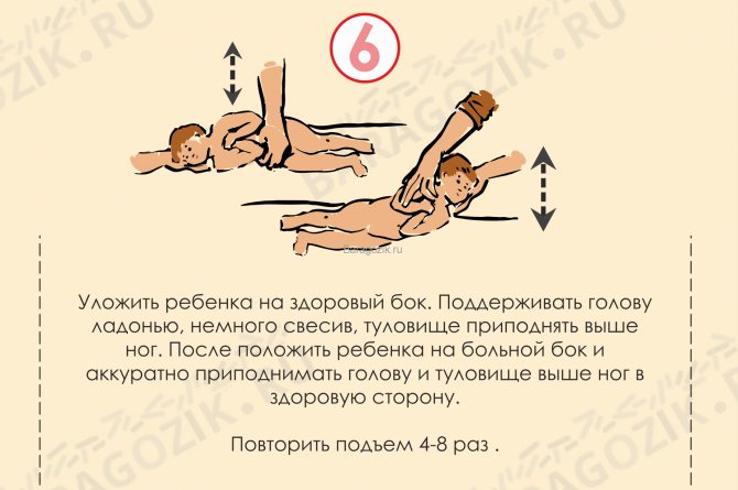 Кривошея: симптомы, диагностика, лечение
