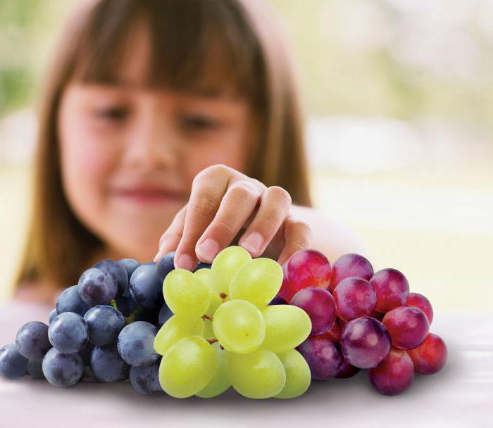 Когда можно давать виноград детям