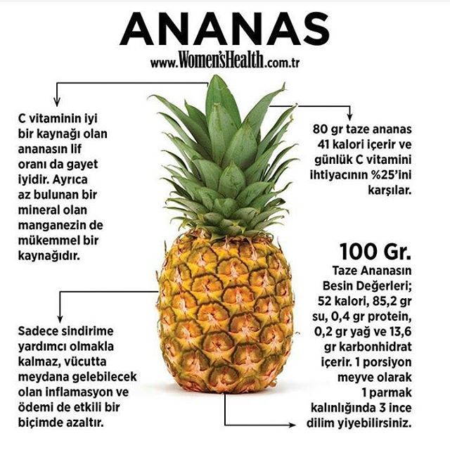 Можно ли ананас при грудном вскармливании, чем полезен свежий фрукт кормящей маме и ребенку, как вводить в рацион матери при гв, как очистить и рецепты блюд