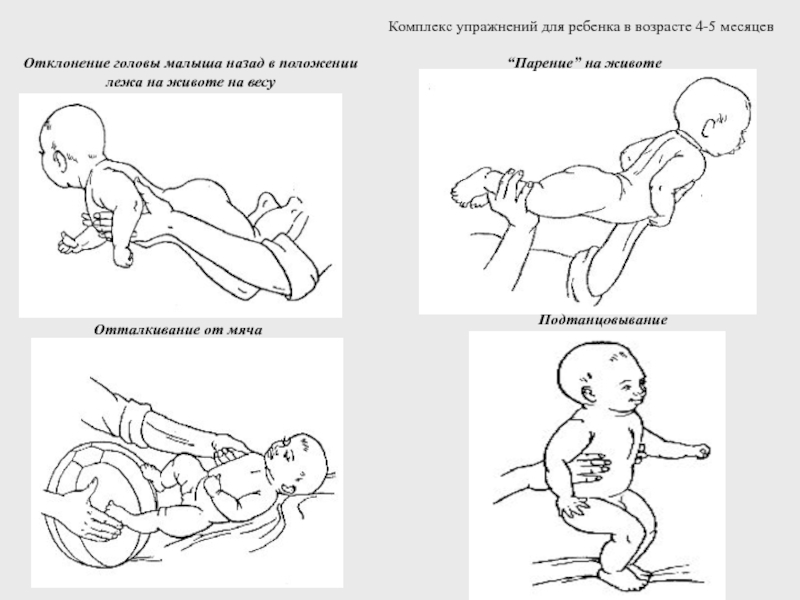 Как научить ребенка переворачиваться со спины на живот. что делать если ребенок не переворачивается на живот