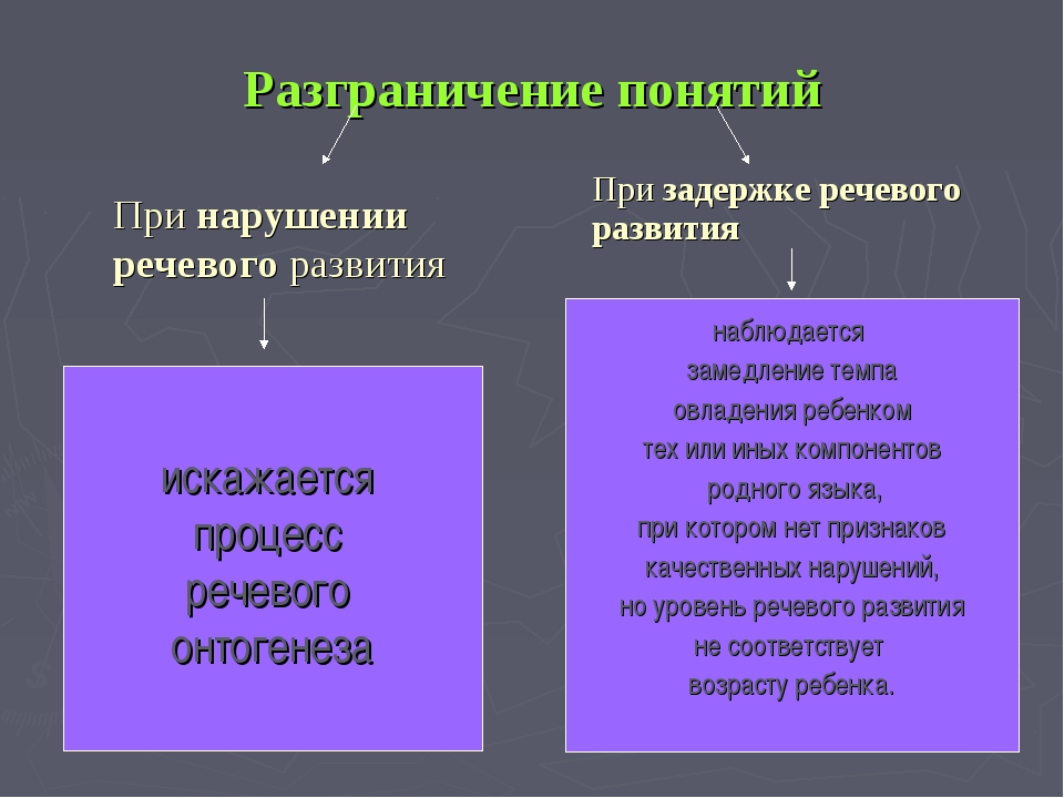 Заколдованные звуки: как определить, что у ребенка задержка речевого развития