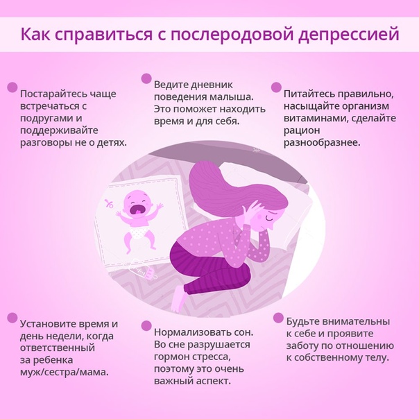 Депрессивный психоз симптомы и лечение в частной клинике роса москва стационар