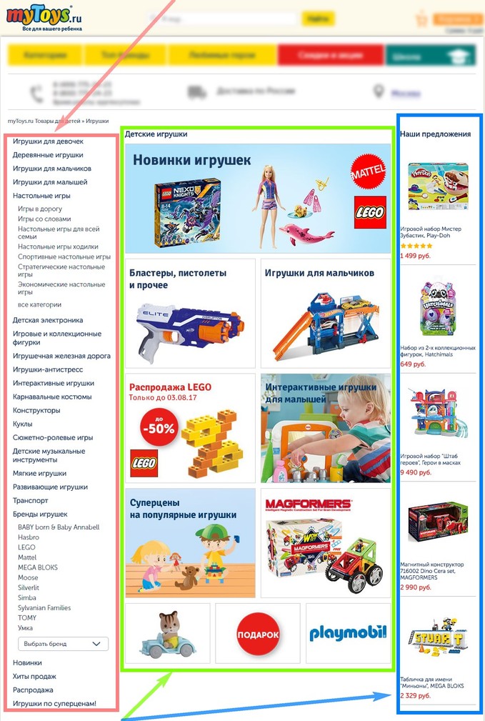 Mytoys.ru отзывы