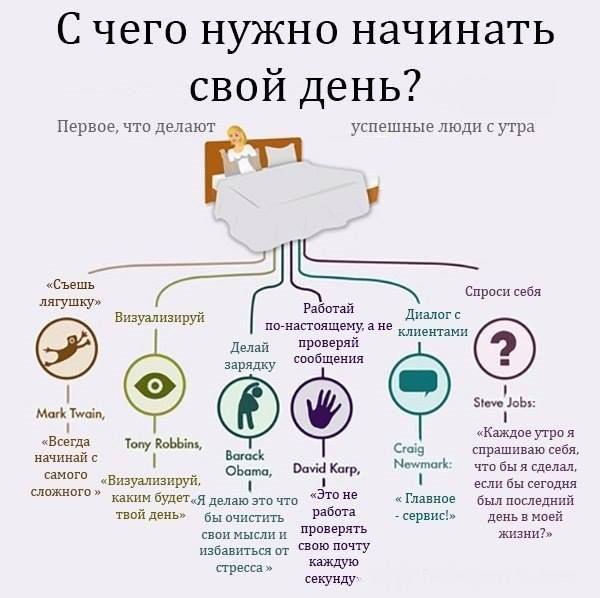 Подготовка к беременности – с чего начать и как подготовиться к беременности после 35 лет - agulife.ru