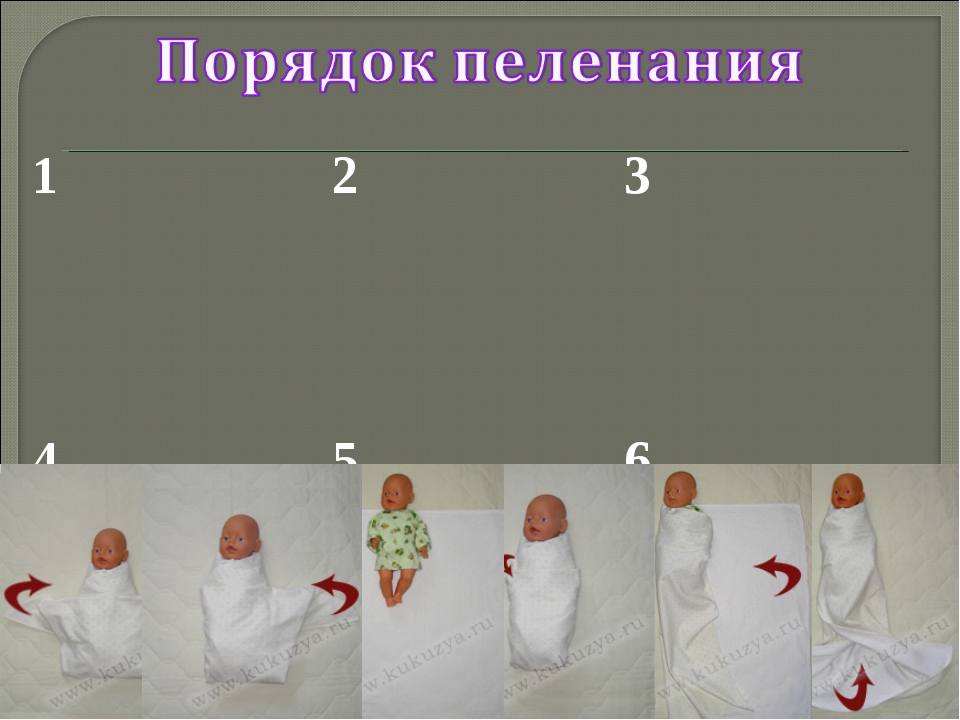 Как правильно пеленать новорожденного