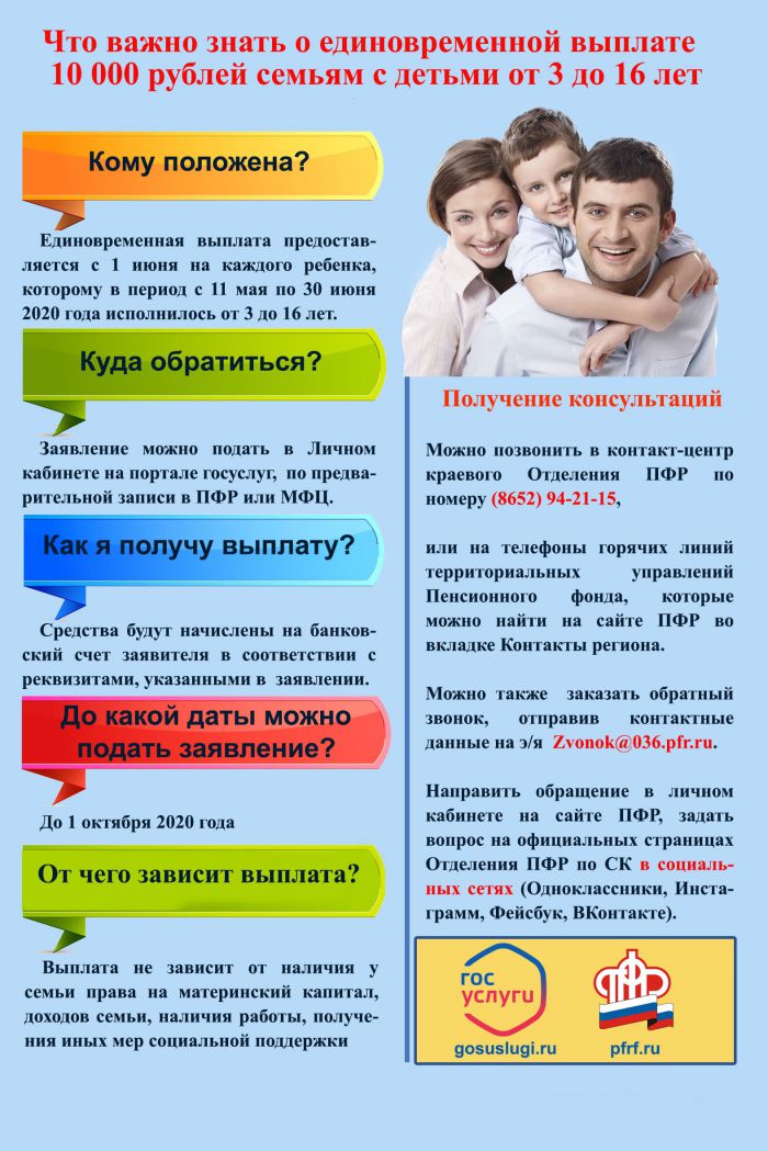 3000 рублей на каждого ребенка с апреля 2020 года на три месяца (указ путина): кому положены и как получить
