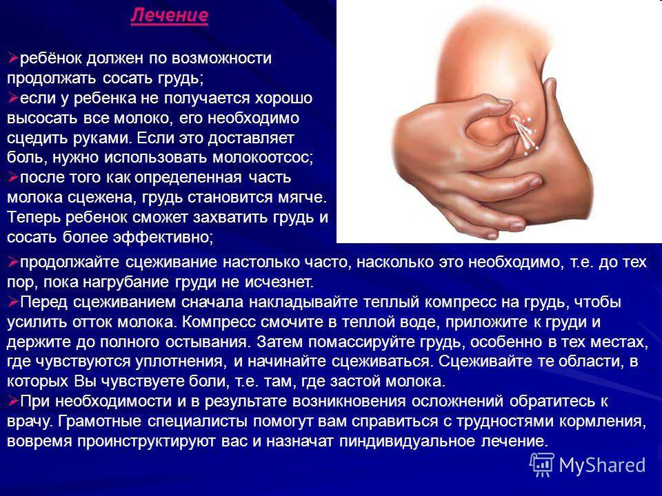 Заболевания молочной железы (мастит, мастопатия, рак молочной железы). диагностика и лечение