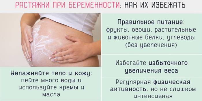 Чешется живот при беременности - почему и что с этим делать будущей маме?