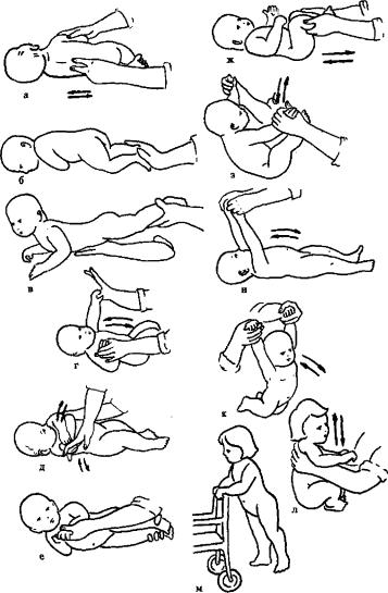 Приятное с полезным: массаж при гипертонусе у новорожденных и грудничков