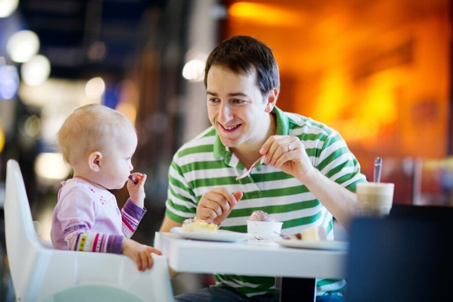 Детские рестораны в москве: 11 лучших мест