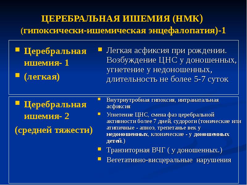 Энцефалопатия перинатальная - симптомы болезни, профилактика и лечение энцефалопатии перинатальной, причины заболевания и его диагностика на eurolab