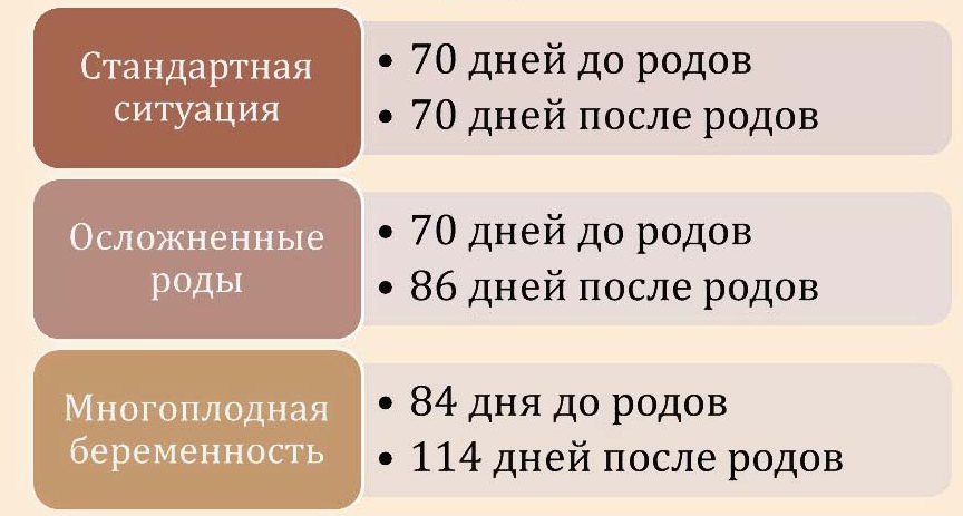 Отпуск по беременности и родам картинки