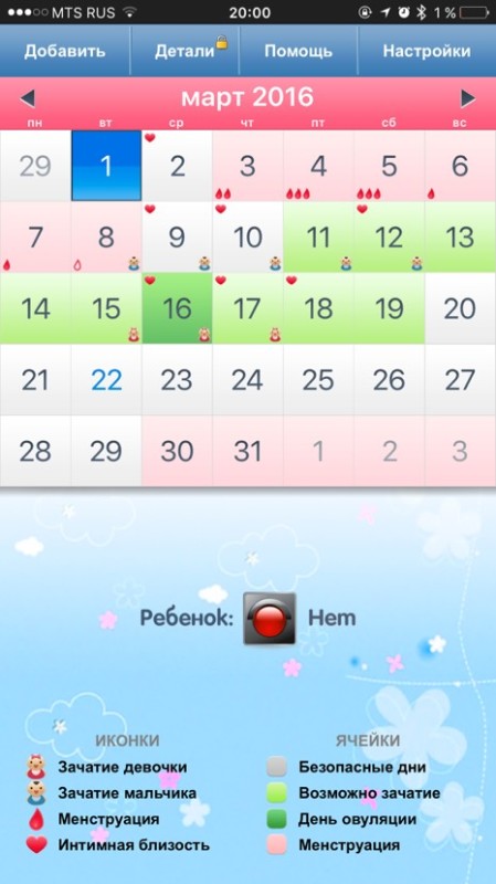 Календарь овуляции для зачатия: калькулятор наиболее подходящих дней