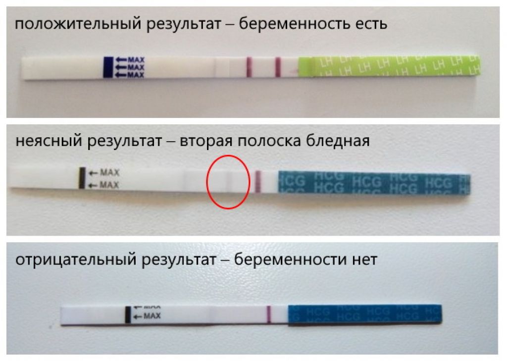 Тест полоска на тесте. Бледная 2 полоска на тесте на беременность. Тест на беременность 2 полоска бледная. Положительный тест на беременность с бледной полоской. Тест на беременность если вторая полоска бледная.