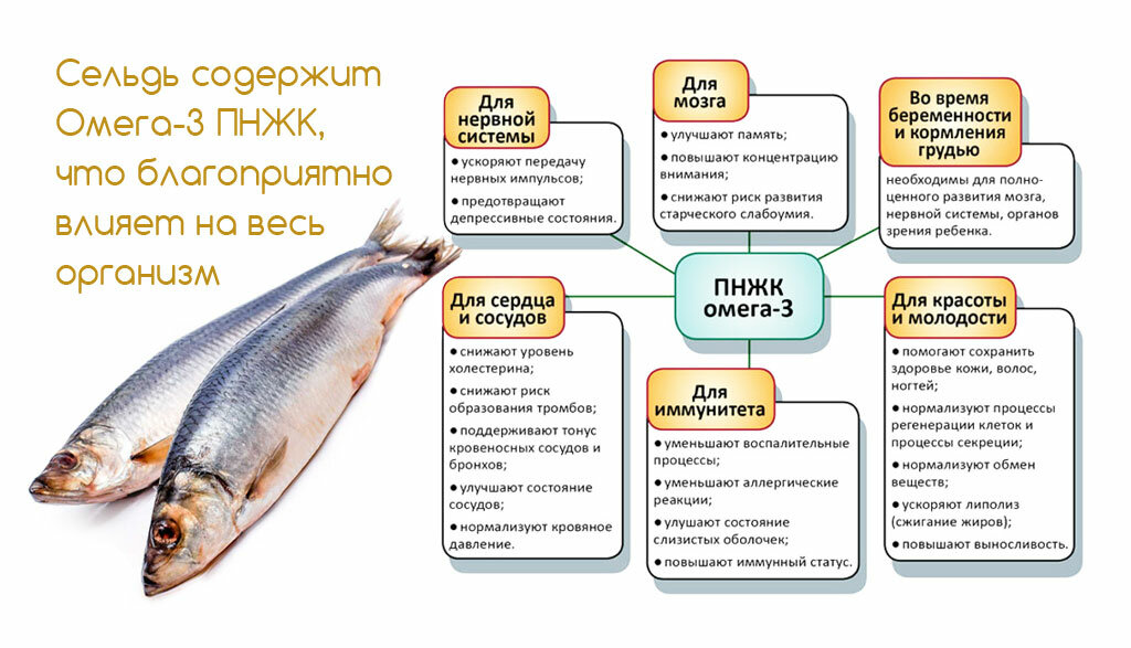 Дискомфорт во влагалище во время беременности: почему он возникает и как от него избавиться