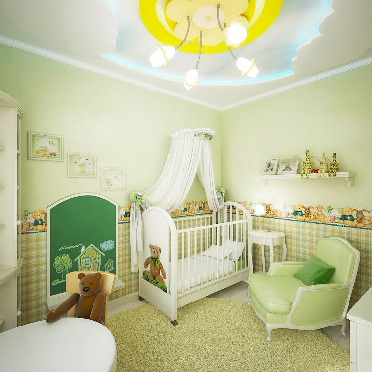 Интерьер маленькой детской: выбор цвета, стиля, отделки и мебели (70 фото)
