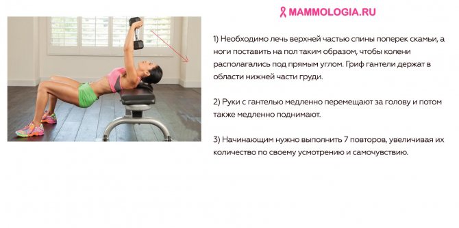 Как сделать грудь упругой | эффективные способы сделать обвисшую кожу груди упругой