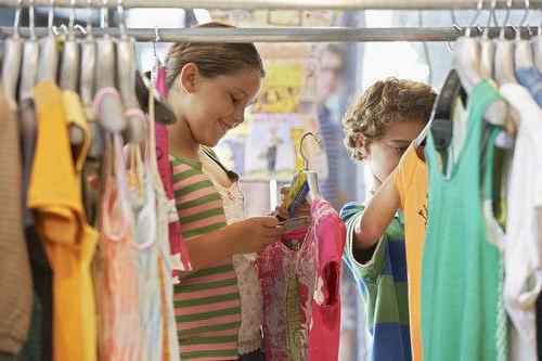 Как открыть интернет-магазин детской одежды, пошаговые этапы открытия, финансовый расчеты
