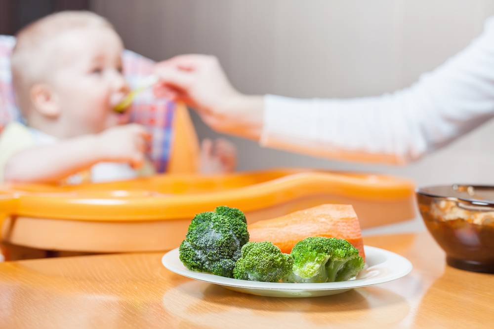 С какого возраста можно давать ребенку белокочанную капусту, когда можно есть суп, блюда